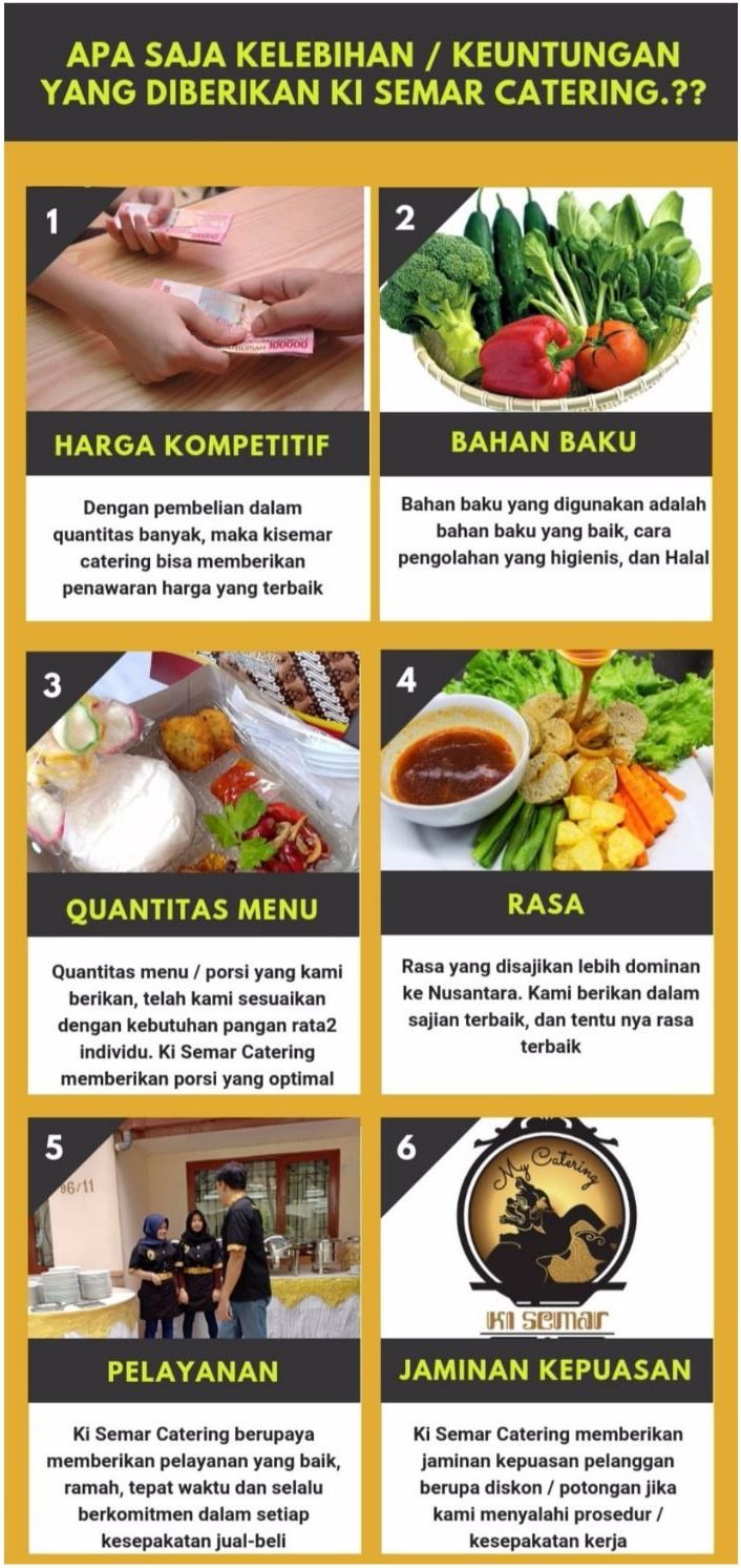 kelebihan ki semar catering